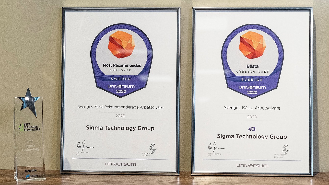 Most Recommended Employer Sigma Technology